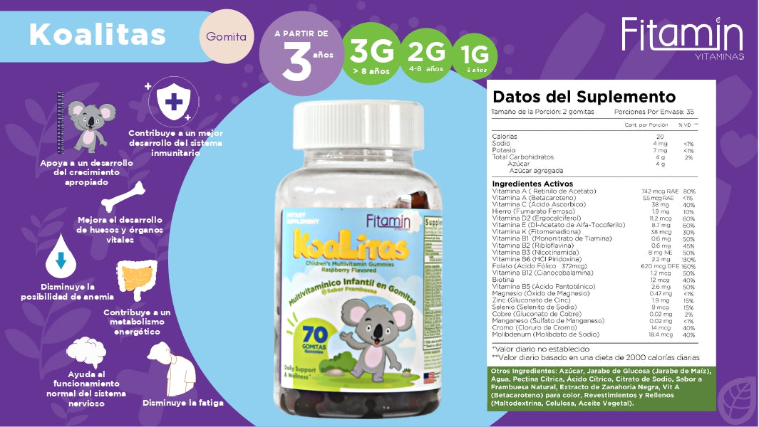 Vitamina Koalitas para niños – Vitaminas Fitamin