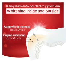 Cargar imagen en el visor de la galería, Colgate Luminous White Brilliant Blanqueadora
